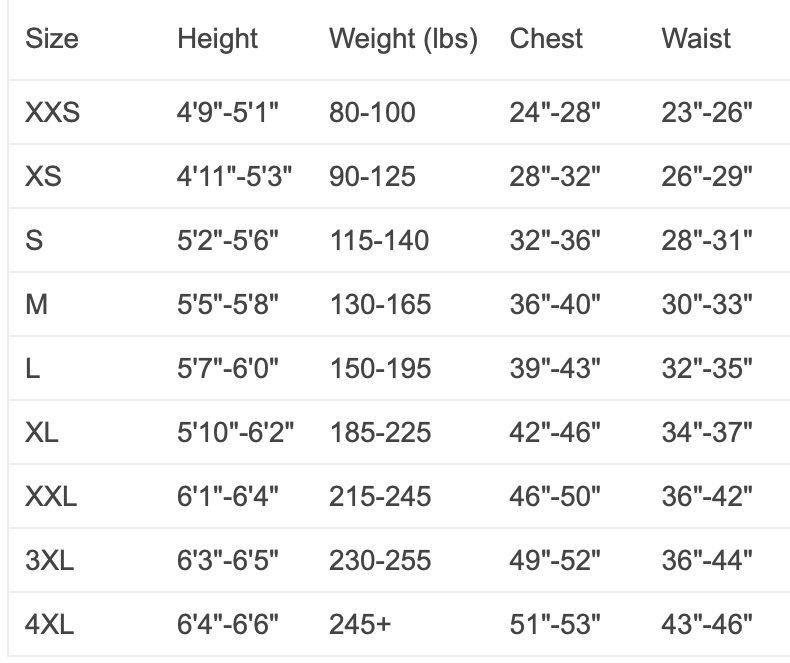 ADULT NRS FARMER BILL WETSUIT RENTAL